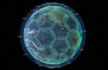 Satellite and cellular airtime